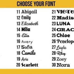 Personalized Grandma Blanket - Custom Name Family Blankets