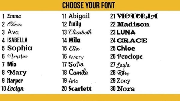 Personalized Grandma Blanket - Custom Name Family Blankets